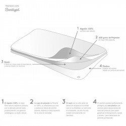 Protector Superempapador 140 x 70 CAMBRASS Protector Superempapador 140 x 70 CAMBRASS