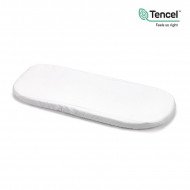 Bajera Impermeable Capazo 35cm x 80cm Tencel Bajera Impermeable Capazo 35cm x 80cm Tencel