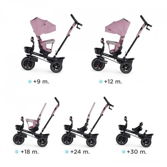 Triciclo 5 en 1 Spinstep Rosa Triciclo 5 en 1 Spinstep Rosa