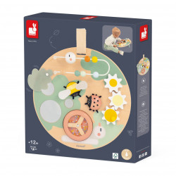 Panel de Actividades Janod Panel de Actividades Janod