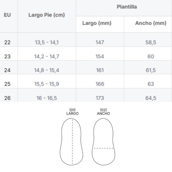 Deportivas Blanca Barefoot Osito Goflex Blanca y Azul