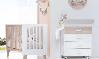 ¿Qué tipo de cuna o cama es más apropiada? ¿Qué tipo de cuna o cama es más apropiada?
